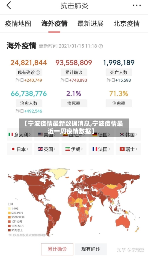 【宁波疫情最新数据消息,宁波疫情最近一周疫情数据】-第2张图片