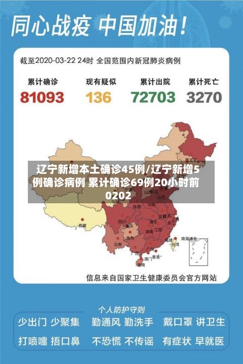 辽宁新增本土确诊45例/辽宁新增5例确诊病例 累计确诊69例20小时前0202