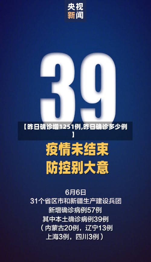 【昨日确诊增1251例,昨日确诊多少例】-第2张图片