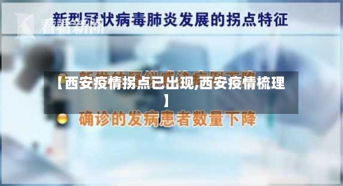 【西安疫情拐点已出现,西安疫情梳理】