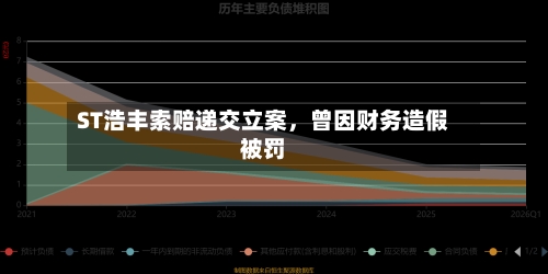 ST浩丰索赔递交立案，曾因财务造假被罚-第2张图片