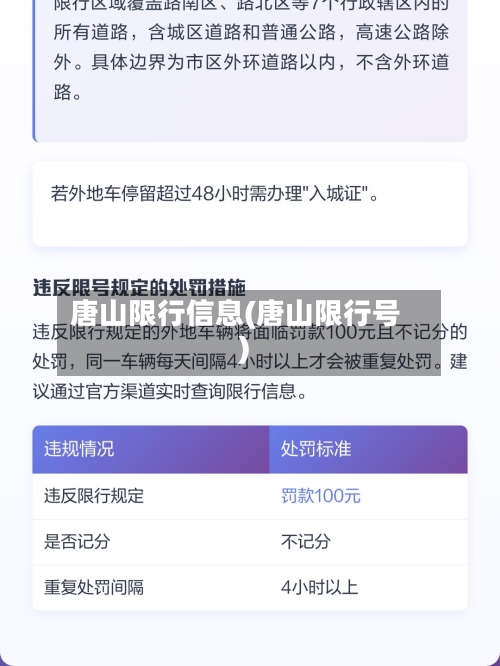唐山限行信息(唐山限行号)-第3张图片