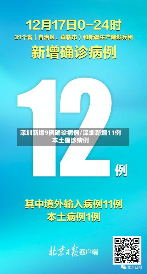 深圳新增9例确诊病例/深圳新增11例本土确诊病例-第2张图片