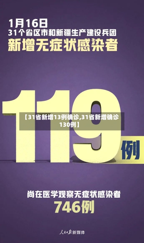 【31省新增13例确诊,31省新增确诊130例】-第3张图片