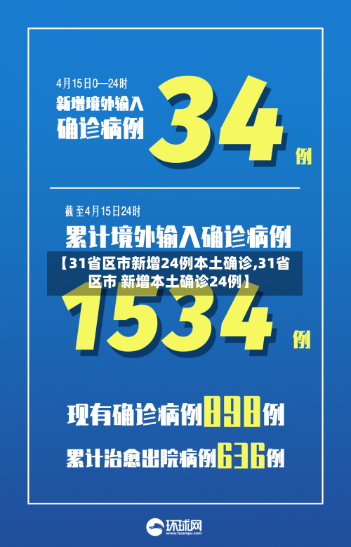 【31省区市新增24例本土确诊,31省区市 新增本土确诊24例】-第2张图片