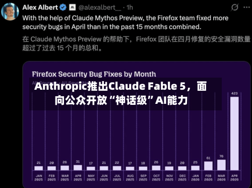 Anthropic推出Claude Fable 5，面向公众开放“神话级”AI能力-第3张图片