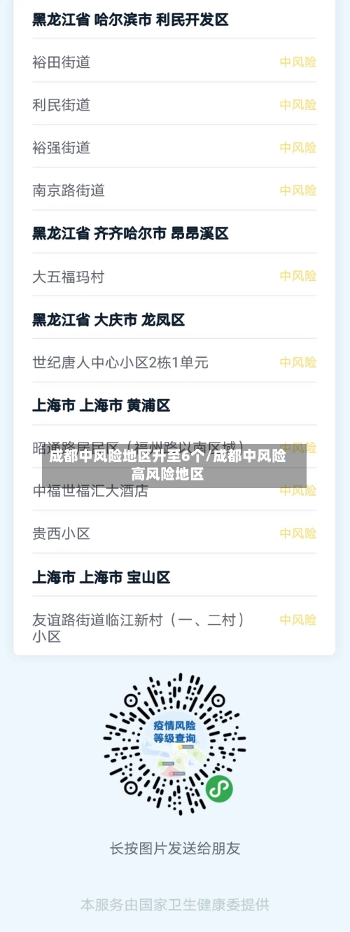 成都中风险地区升至6个/成都中风险高风险地区