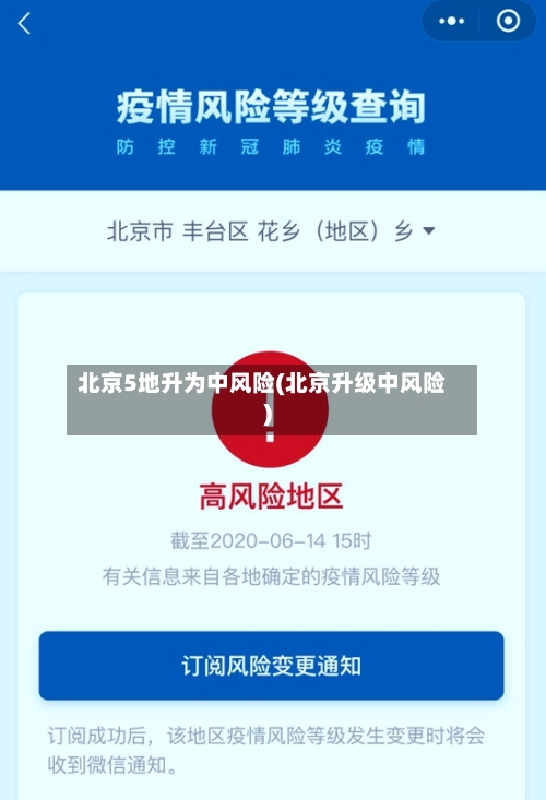 北京5地升为中风险(北京升级中风险)