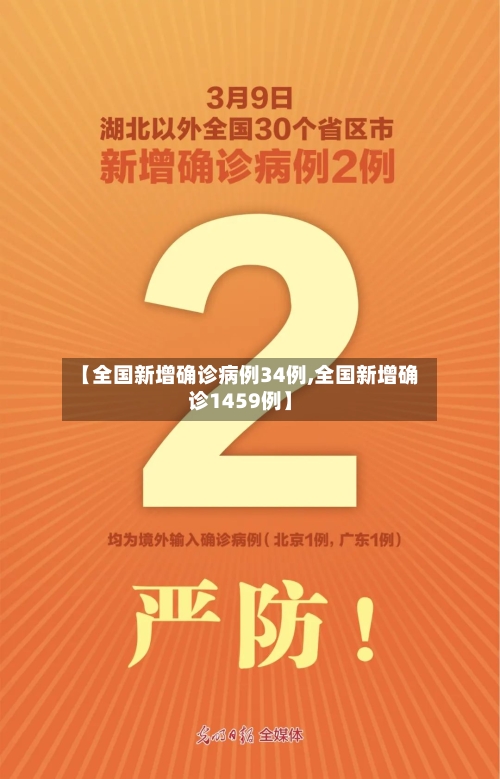 【全国新增确诊病例34例,全国新增确诊1459例】