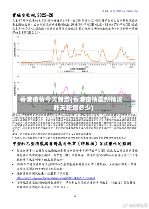 香港疫情今天新增(香港疫情最新情况昨天新增多少)-第2张图片
