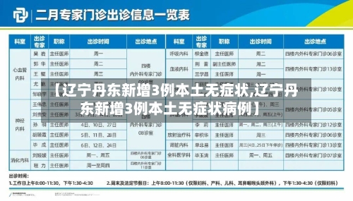 【辽宁丹东新增3例本土无症状,辽宁丹东新增3例本土无症状病例】-第3张图片