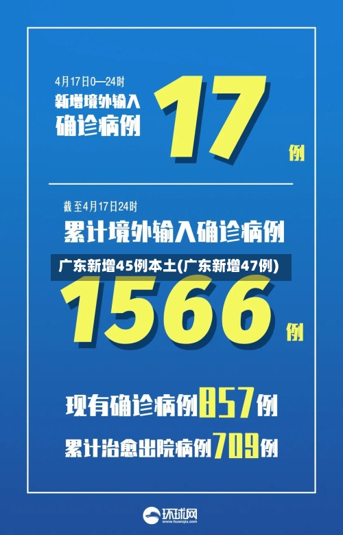 广东新增45例本土(广东新增47例)-第3张图片
