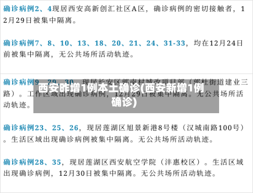 西安昨增1例本土确诊(西安新增1例确诊)-第2张图片