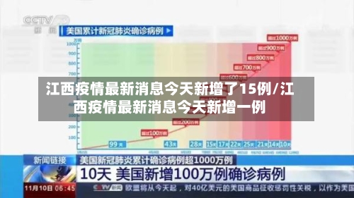 江西疫情最新消息今天新增了15例/江西疫情最新消息今天新增一例-第2张图片
