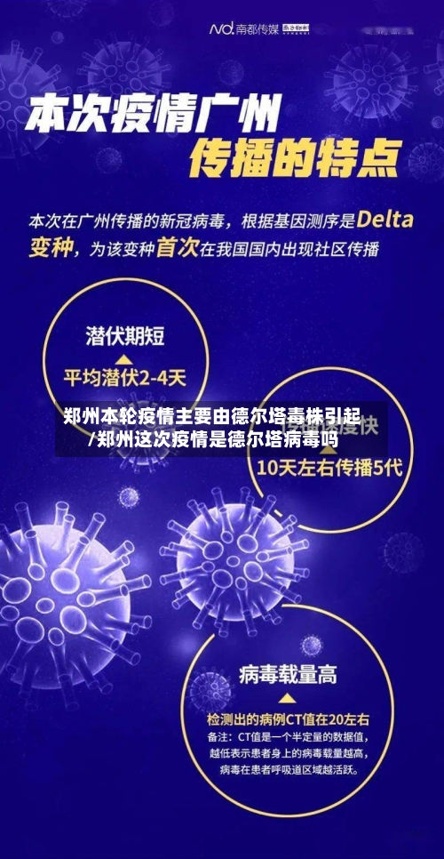 郑州本轮疫情主要由德尔塔毒株引起/郑州这次疫情是德尔塔病毒吗-第3张图片