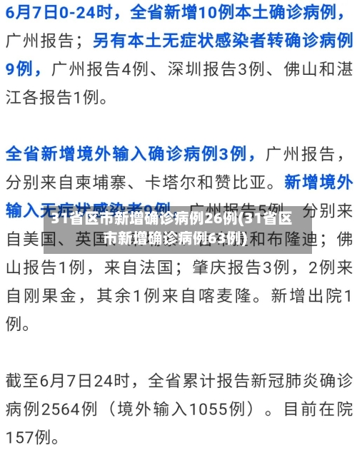 31省区市新增确诊病例26例(31省区市新增确诊病例63例)-第3张图片