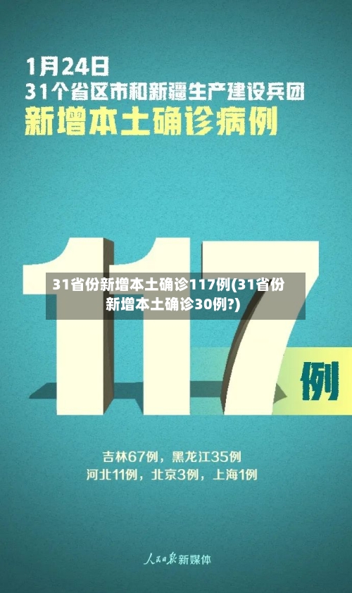 31省份新增本土确诊117例(31省份新增本土确诊30例?)