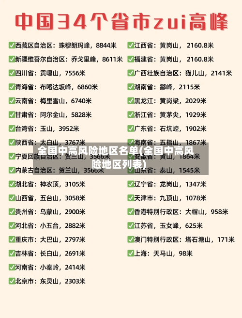 全国中高风险地区名单(全国中高风险地区列表)-第2张图片