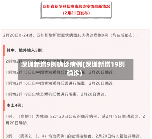 深圳新增9例确诊病例(深圳新增19例确诊)