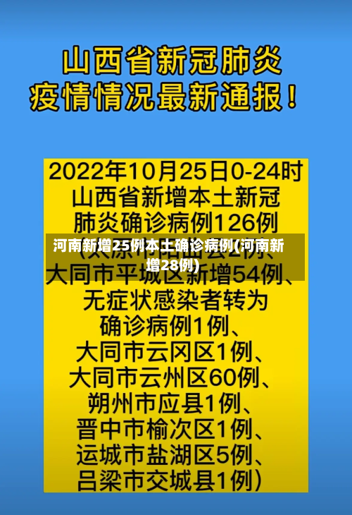 河南新增25例本土确诊病例(河南新增28例)