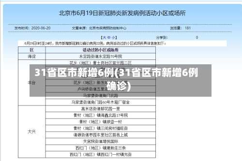 31省区市新增6例(31省区市新增6例确诊)-第3张图片