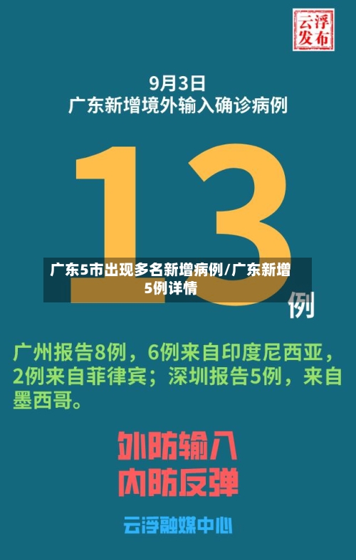 广东5市出现多名新增病例/广东新增5例详情