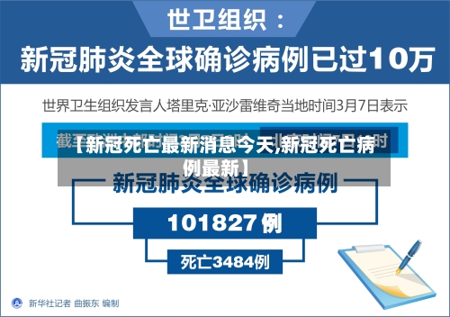 【新冠死亡最新消息今天,新冠死亡病例最新】-第3张图片