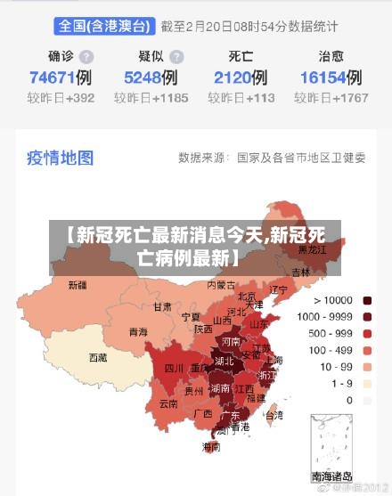 【新冠死亡最新消息今天,新冠死亡病例最新】-第2张图片