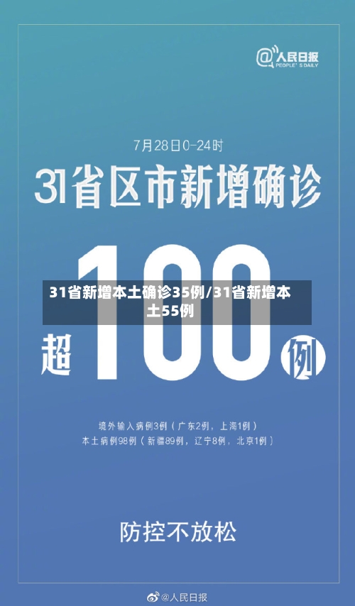 31省新增本土确诊35例/31省新增本土55例-第2张图片