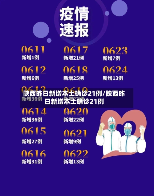 陕西昨日新增本土确诊21例/陕西昨日新增本土确诊21例-第3张图片