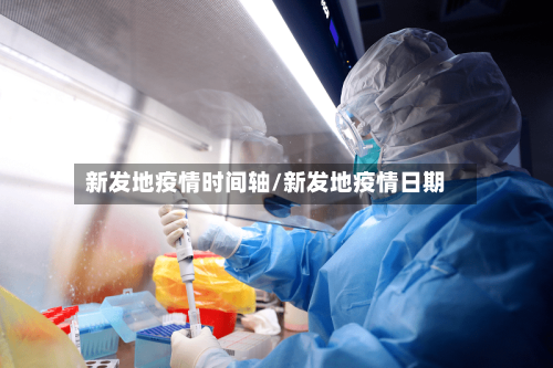 新发地疫情时间轴/新发地疫情日期