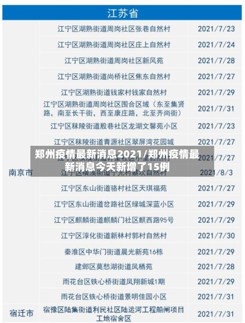 郑州疫情最新消息2021/郑州疫情最新消息今天新增了15例-第2张图片
