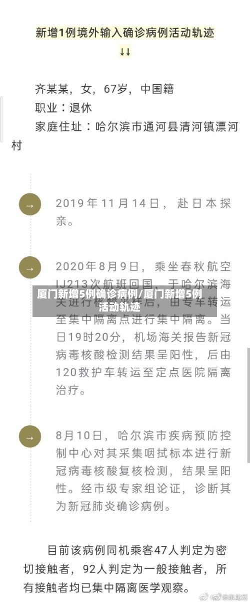厦门新增5例确诊病例/厦门新增5例活动轨迹-第2张图片