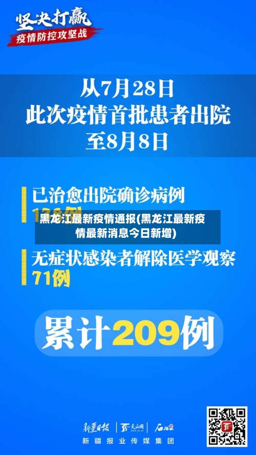 黑龙江最新疫情通报(黑龙江最新疫情最新消息今日新增)-第2张图片