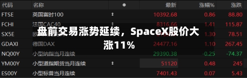 盘前交易涨势延续，SpaceX股价大涨11%-第2张图片