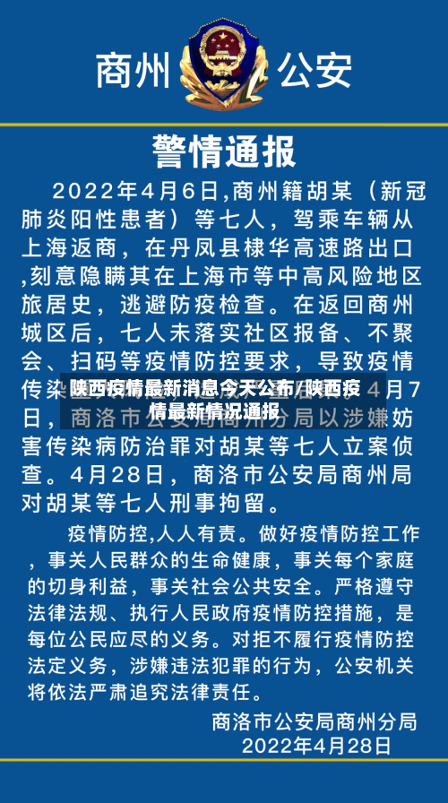 陕西疫情最新消息今天公布/陕西疫情最新情况通报-第3张图片