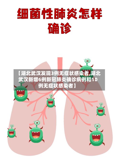 【湖北武汉发现3例无症状感染者,湖北武汉新增6例新冠肺炎确诊病例和10例无症状感染者】-第3张图片