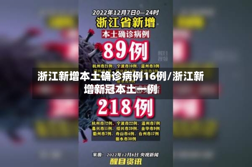 浙江新增本土确诊病例16例/浙江新增新冠本土一例