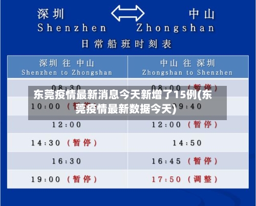 东莞疫情最新消息今天新增了15例(东莞疫情最新数据今天)-第2张图片