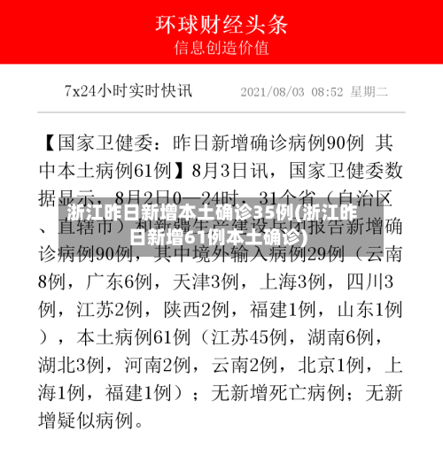 浙江昨日新增本土确诊35例(浙江昨日新增61例本土确诊)