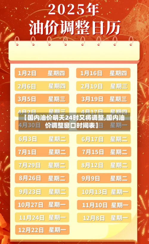 【国内油价明天24时又将调整,国内油价调整窗口时间表】-第2张图片