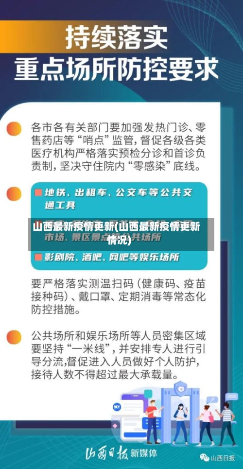 山西最新疫情更新(山西最新疫情更新情况)