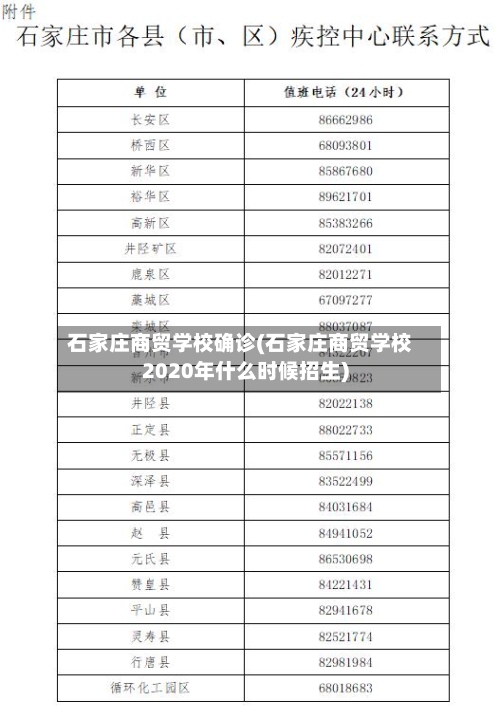 石家庄商贸学校确诊(石家庄商贸学校2020年什么时候招生)-第2张图片
