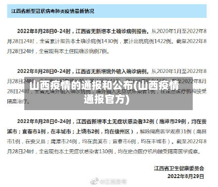 山西疫情的通报和公布(山西疫情通报官方)-第2张图片