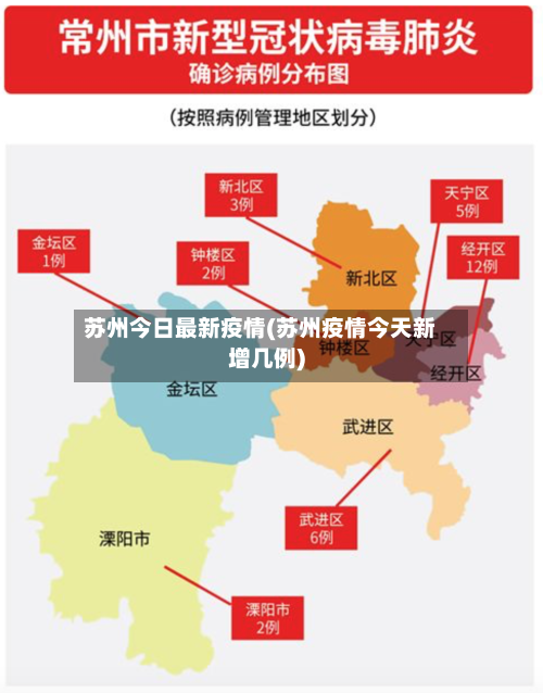 苏州今日最新疫情(苏州疫情今天新增几例)