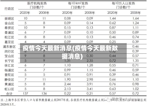 疫情今天最新消息(疫情今天最新数据消息)-第3张图片