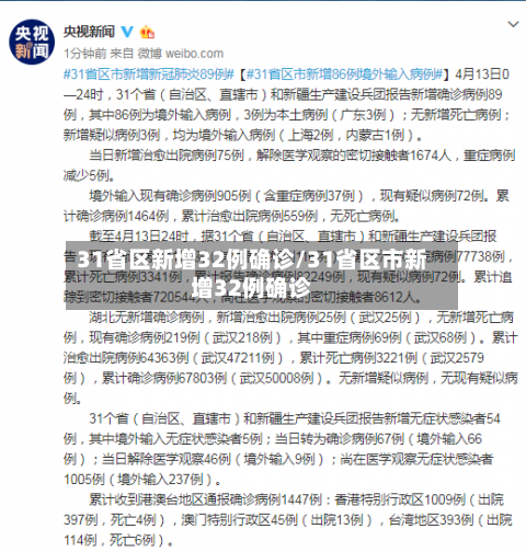 31省区新增32例确诊/31省区市新增32例确诊-第2张图片