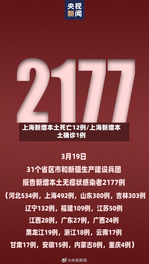 上海新增本土死亡12例/上海新增本土确诊1例