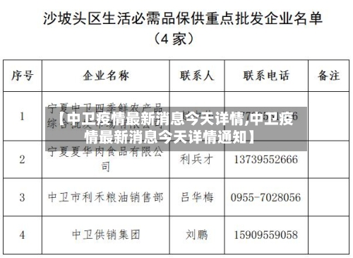 【中卫疫情最新消息今天详情,中卫疫情最新消息今天详情通知】