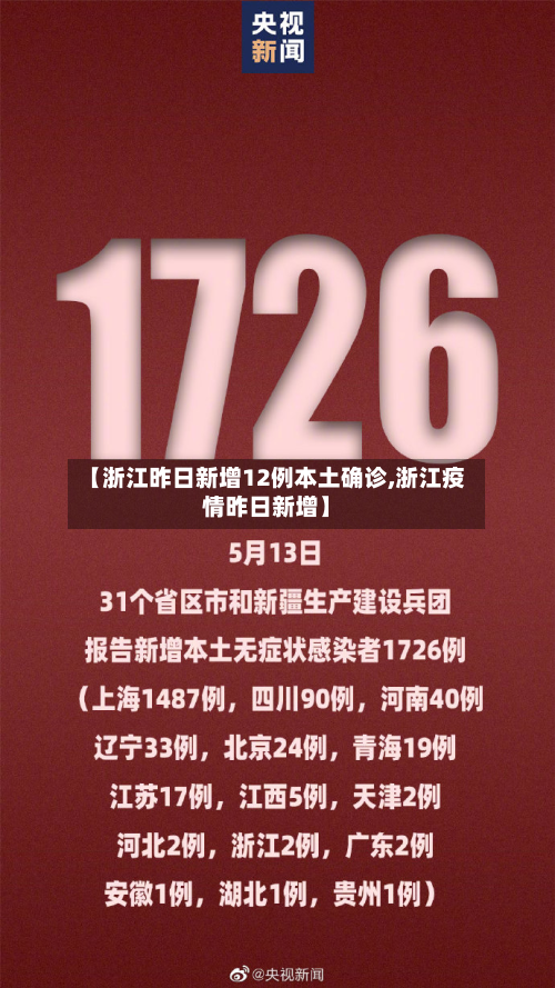 【浙江昨日新增12例本土确诊,浙江疫情昨日新增】-第3张图片